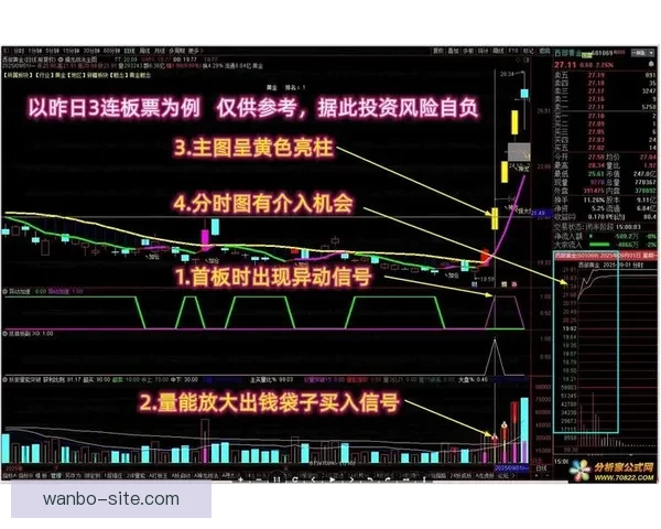 今日体育赛事竞猜精选推荐稳健策略解析助赢高命中思路分享实战法